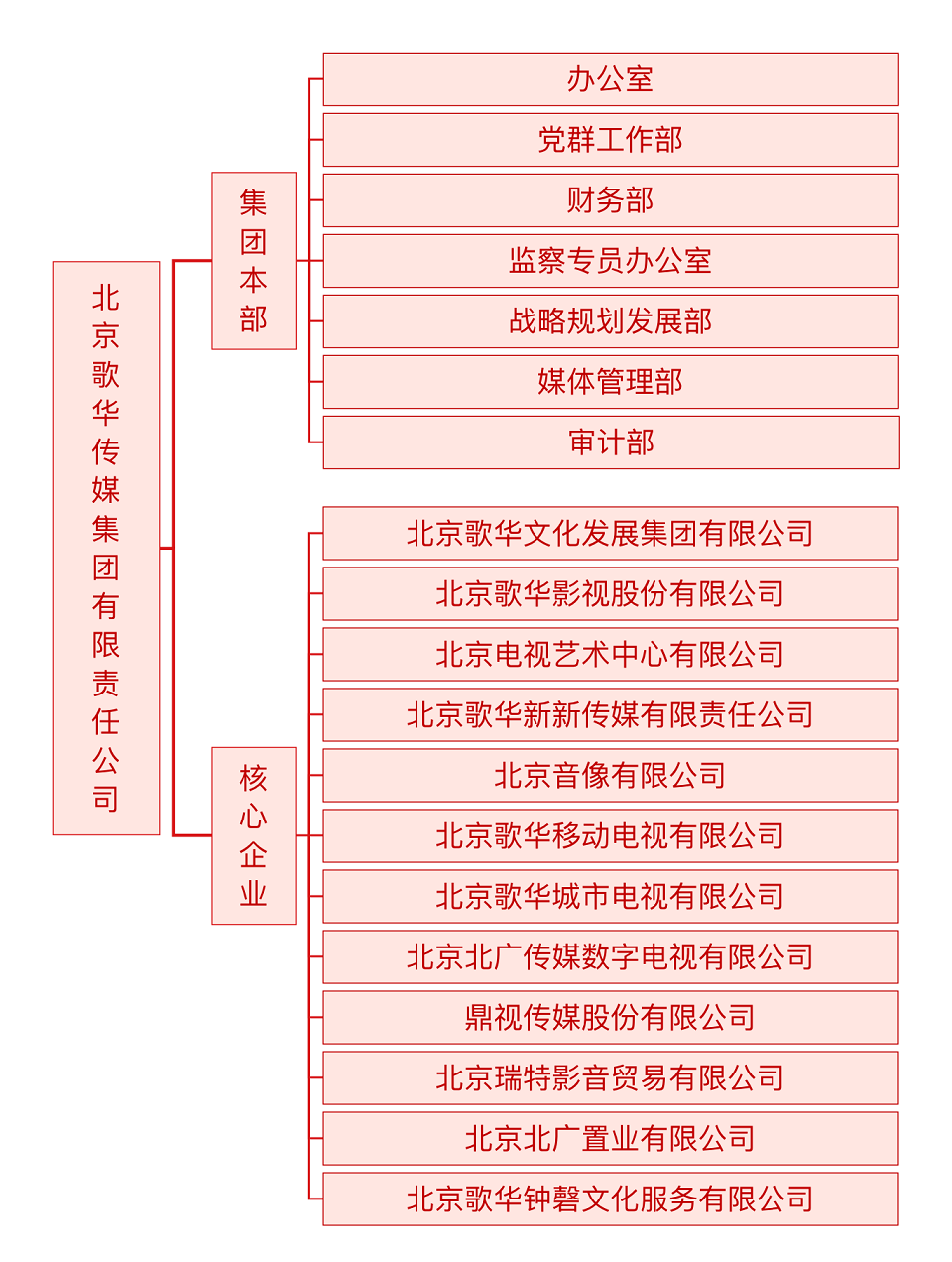 zuzhijiagou.png